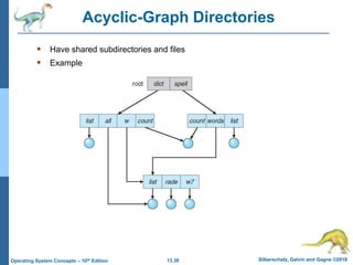 13.30 Silberschatz, Galvin and Gagne ©2018
Operating System Concepts – 10th Edition
Acyclic-Graph Directories
 Have shared subdirectories and files
 Example
 