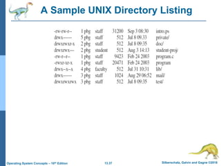 13.37 Silberschatz, Galvin and Gagne ©2018
Operating System Concepts – 10th Edition
A Sample UNIX Directory Listing
 