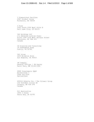 Case 13-13086-KG

Doc 1-4

Filed 11/22/13

3 Dimensional Services
2547 Product Drive
Rochester, MI 48309

3 Form
2300 South 2300 West Suite B
Salt Lake City, UT 84119

360 Holdings LLC
c/o Advanced Lithium Power
Suite 1308 1030 West Georgia Street
Vancouver, BC V6E 2Y3
Canada

3D Scanning and Consulting
76 Saddleback Road
Tustin, CA 92780

3GC Group
3435 Wilshire Blvd
Los Angeles, CA 90010

3M Company
General Offices / 3M Center
Saint Paul, MN 55144-1000

8888 Investments GmbH
Reidstrasse 7
Cham Zug 6330
Switzerland

893353 Alberta Inc / The Dilawri Group
150 Glendeer Circle SE
Calgary, AB T2H 2V4
Canada

911 Restoration
1846 S Grand
Santa Ana, CA 92705

Page 1 of 669

 