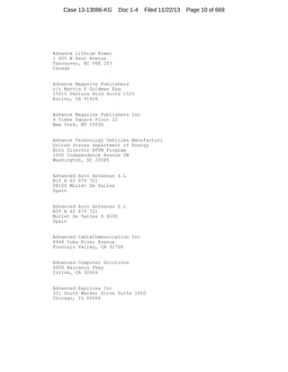 Case 13-13086-KG

Doc 1-4

Filed 11/22/13

Advance Lithium Power
1 605 W Kent Avenue
Vancouver, BC V6E 2Y3
Canada

Advance Magazine Publishers
c/o Martin F Goldman Esq
15910 Ventura Blvd Suite 1525
Encino, CA 91436

Advance Magazine Publishers Inc
4 Times Square Floor 22
New York, NY 10036

Advance Technology Vehicles Manufacturi
United States Department of Energy
Attn Director ATVM Program
1000 Independence Avenue SW
Washington, DC 20585

Advanced Auto Antennas S L
Nif B 62 879 721
08100 Mollet De Valles
Spain

Advanced Auto Antennas S L
NIF B 62 879 721
Mollet De Valles 8 8100
Spain

Advanced CableCommunication Inc
8948 Yuba River Avenue
Fountain Valley, CA 92708

Advanced Computer Solutions
4000 Barranca Pkwy
Irvine, CA 92604

Advanced Equities Inc
311 South Wacker Drive Suite 1650
Chicago, IL 60606

Page 10 of 669

 