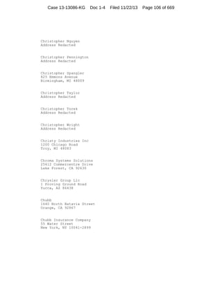 Case 13-13086-KG

Doc 1-4

Christopher Nguyen
Address Redacted

Christopher Pennington
Address Redacted

Christopher Spangler
825 Emmons Avenue
Birmingham, MI 48009

Christopher Taylor
Address Redacted

Christopher Torek
Address Redacted

Christopher Wright
Address Redacted

Christy Industries Inc
1200 Chicago Road
Troy, MI 48083

Chroma Systems Solutions
25612 Commercentre Drive
Lake Forest, CA 92630

Chrysler Group Llc
1 Proving Ground Road
Yucca, AZ 86438

Chubb
1640 North Batavia Street
Orange, CA 92867

Chubb Insurance Company
55 Water Street
New York, NY 10041-2899

Filed 11/22/13

Page 106 of 669

 