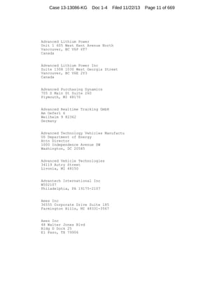 Case 13-13086-KG

Doc 1-4

Filed 11/22/13

Advanced Lithium Power
Unit 1 605 West Kent Avenue North
Vancouver, BC V6P 6T7
Canada

Advanced Lithium Power Inc
Suite 1308 1030 West Georgia Street
Vancouver, BC V6E 2Y3
Canada

Advanced Purchasing Dynamics
705 S Main St Suite 260
Plymouth, MI 48170

Advanced Realtime Tracking GmbH
Am Oeferl 6
Weilheim 9 82362
Germany

Advanced Technology Vehicles Manufactu
US Department of Energy
Attn Director
1000 Independence Avenue SW
Washington, DC 20585

Advanced Vehicle Technologies
34119 Autry Street
Livonia, MI 48150

Advantech International Inc
W502107
Philadelphia, PA 19175-2107

Aees Inc
36555 Corporate Drive Suite 185
Farmington Hills, MI 48331-3567

Aees Inc
48 Walter Jones Blvd
Bldg D Dock 25
El Paso, TX 79906

Page 11 of 669

 
