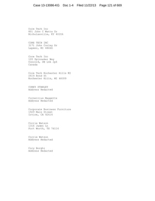 Case 13-13086-KG

Doc 1-4

Core Tech Inc
801 John C Watts Dr
Nicholasville, KY 40356

CORE TECH INC
3171 John Conley Dr
Lapeer, MI 48446

Core Tech Inc
120 Spinnaker Way
Concord, ON L4k 2p6
Canada

Core Tech Rochester Hills MI
2619 Bond St
Rochester Hills, MI 48309

COREY STANLEY
Address Redacted

Corneilius Maggette
Address Redacted

Corporate Business Furniture
1929 Main Street
Irvine, CA 92614

Corrie Watson
1316 Jaden Ln
Fort Worth, TX 76116

Corrie Watson
Address Redacted

Cory Borghi
Address Redacted

Filed 11/22/13

Page 121 of 669

 