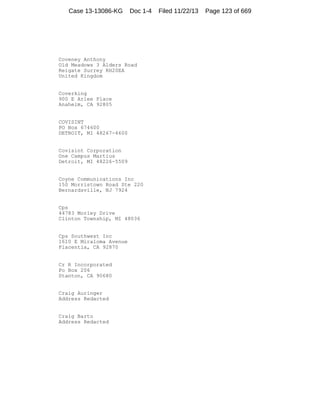 Case 13-13086-KG

Doc 1-4

Coveney Anthony
Old Meadows 3 Alders Road
Reigate Surrey RH20EA
United Kingdom

Coverking
900 E Arlee Place
Anaheim, CA 92805

COVISINT
PO Box 674600
DETROIT, MI 48267-4600

Covisint Corporation
One Campus Martius
Detroit, MI 48226-5509

Coyne Communications Inc
150 Morristown Road Ste 220
Bernardsville, NJ 7924

Cps
44783 Morley Drive
Clinton Township, MI 48036

Cps Southwest Inc
1610 E Miraloma Avenue
Placentia, CA 92870

Cr R Incorporated
Po Box 206
Stanton, CA 90680

Craig Auringer
Address Redacted

Craig Barto
Address Redacted

Filed 11/22/13

Page 123 of 669

 