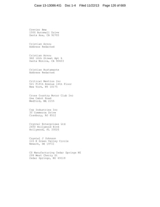 Case 13-13086-KG

Doc 1-4

Filed 11/22/13

Crevier Bmw
1500 Automall Drive
Santa Ana, CA 92705

Cristian Arnou
Address Redacted

Cristian Arnou
960 16th Street Apt 6
Santa Monica, CA 90403

Cristian Bustamante
Address Redacted

Critical Mention Inc
521 Fifth Avenue 16th Floor
New York, NY 10175

Cross Country Motor Club Inc
One Cabot Road
Medford, MA 2155

Crp Industries Inc
35 Commerce Drive
Cranbury, NJ 8512

Cryntel Enterprises Ltd
2450 Hollywood Blvd
Hollywood, FL 33020

Crystal J Johnson
110 E Green Valley Circle
Newark, DE 19711

CS Manufacturing Cedar Springs MI
299 West Cherry St
Cedar Springs, MI 49319

Page 126 of 669

 