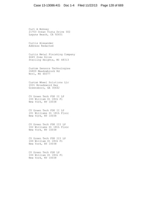 Case 13-13086-KG

Doc 1-4

Curt A Mohney
21703 Ocean Vista Drive 302
Laguna Beach, CA 92651

Curtis Alexander
Address Redacted

Curtis Metal Finishing Company
6645 Sims Drive
Sterling Heights, MI 48313

Custom Sensors Technologies
26800 Meadowbrook Rd
Novi, MI 48377

Custom Wheel Solutions Llc
1031 Broadsword Bay
Greensboro, GA 30642

CV Green Tech FSK II LP
100 William St 18th Fl
New York, NY 10038

CV Green Tech FSK II LP
101 Williams St 18th Floor
New York, NY 10038

CV Green Tech FSK III LP
102 Williams St 18th Floor
New York, NY 10038

CV Green Tech FSK III LP
100 William St 18th Fl
New York, NY 10038

CV Green Tech FSK LP
100 William St 18th Fl
New York, NY 10038

Filed 11/22/13

Page 128 of 669

 