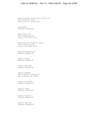 Case 13-13086-KG

Doc 1-4

Filed 11/22/13

Dana Holding Corporation Danville
500 Techwood Drive
Danville, KY 40422-9560

Dana Mead
Address Redacted

Dana Paris TN
100 Plumley Drive
Paris, TN 38242-8022

Dana Sealing Products Paris
100 Plumley Drive
Paris, TN 38242-8022

Daniel Abramovitch
Address Redacted

Daniel Barth
Address Redacted

Daniel Beltram
Address Redacted

Daniel Berman
10375 Wilshire Blvd 6D
Los Angeles, CA 90024

Daniel Callahan
Address Redacted

Daniel Cantu
Address Redacted

Daniel Carroll
Address Redacted

Daniel Dae Kim
Address Redacted

Page 132 of 669

 