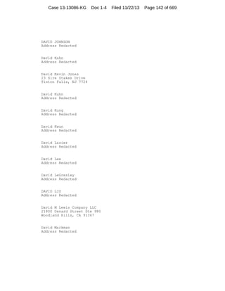 Case 13-13086-KG

Doc 1-4

DAVID JOHNSON
Address Redacted

David Kahn
Address Redacted

David Kevin Jones
23 Sire Stakes Drive
Tinton Falls, NJ 7724

David Kuhn
Address Redacted

David Kung
Address Redacted

David Kwun
Address Redacted

David Lazier
Address Redacted

David Lee
Address Redacted

David LeGresley
Address Redacted

DAVID LIU
Address Redacted

David M Lewis Company LLC
21800 Oxnard Street Ste 980
Woodland Hills, CA 91367

David Markman
Address Redacted

Filed 11/22/13

Page 142 of 669

 