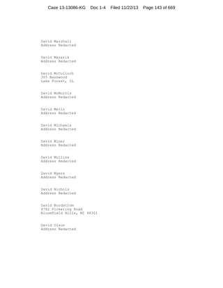 Case 13-13086-KG

Doc 1-4

David Marshall
Address Redacted

David Masarik
Address Redacted

David McCulloch
305 Basswood
Lake Forest, IL

David McMorris
Address Redacted

David Merin
Address Redacted

David Michaels
Address Redacted

David Miner
Address Redacted

David Mullins
Address Redacted

David Myers
Address Redacted

David Nichols
Address Redacted

David Nordstrom
4782 Pickering Road
Bloomfield Hills, MI 48301

David Olson
Address Redacted

Filed 11/22/13

Page 143 of 669

 