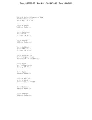 Case 13-13086-KG

Doc 1-4

David P Horne Attorney At Law
737 Woodhaven Road
Berkeley, CA 94708

David P Vieau
Address Redacted

David Peterson
83 Orchard
Irvine, CA 92618

David Popowitz
Address Redacted

David Pulliam
447 Santa Louisa
Irvine, CA 92606

David Pulliam Llc
419 Covington Court
Northville, MI 48168-1553

David Pyle
151 Innovation Dr
Irvine, CA 92617

David Pyle
Address Redacted

David R Wallace
12028 N 60th St
Scottsdale, AZ 85254

David Raisbeck
Address Redacted

David Rancourt
Address Redacted

Filed 11/22/13

Page 144 of 669

 