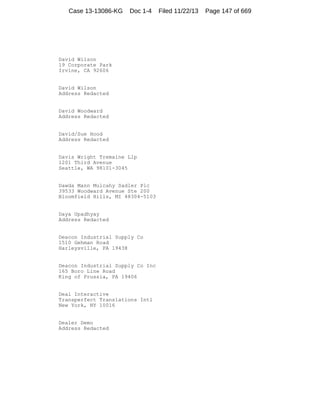 Case 13-13086-KG

Doc 1-4

David Wilson
19 Corporate Park
Irvine, CA 92606

David Wilson
Address Redacted

David Woodward
Address Redacted

David/Sue Hood
Address Redacted

Davis Wright Tremaine Llp
1201 Third Avenue
Seattle, WA 98101-3045

Dawda Mann Mulcahy Sadler Plc
39533 Woodward Avenue Ste 200
Bloomfield Hills, MI 48304-5103

Daya Upadhyay
Address Redacted

Deacon Industrial Supply Co
1510 Gehman Road
Harleysville, PA 19438

Deacon Industrial Supply Co Inc
165 Boro Line Road
King of Prussia, PA 19406

Deal Interactive
Transperfect Translations Intl
New York, NY 10016

Dealer Demo
Address Redacted

Filed 11/22/13

Page 147 of 669

 