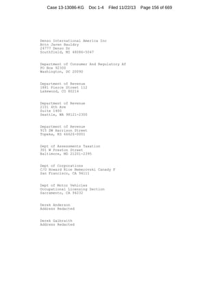 Case 13-13086-KG

Doc 1-4

Filed 11/22/13

Denso International America Inc
Attn Jaren Bauldry
24777 Denso Dr
Southfield, MI 48086-5047

Department of Consumer And Regulatory Af
PO Box 92300
Washington, DC 20090

Department of Revenue
1881 Pierce Street 112
Lakewood, CO 80214

Department of Revenue
2101 4th Ave
Suite 1400
Seattle, WA 98121-2300

Department of Revenue
915 SW Harrison Street
Topeka, KS 66626-0001

Dept of Assessments Taxation
301 W Preston Street
Baltimore, MD 21201-2395

Dept of Corporations
C/O Howard Rice Nemerovski Canady F
San Francisco, CA 94111

Dept of Motor Vehicles
Occupational Licensing Section
Sacramento, CA 94232

Derek Anderson
Address Redacted

Derek Galbraith
Address Redacted

Page 156 of 669

 