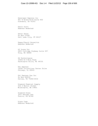 Case 13-13086-KG

Doc 1-4

Developer Express Inc
801 N Brand Blvd Suite 850
Glendale, CA 91203

Devin Scott
Address Redacted

Devon Devon
Po Box 27008
Salt Lake City, UT 84127

Dewey/Cheryl Brazelton
Address Redacted

Df Young Inc
2855 Coolidge Highway Suite 207
Troy, MI 48084

DG Technologies
33604 W 8 Mile Road
Farmington Hills, MI 48335

Dhl Express
16592 Collections Center Drive
Chicago, IL 60693

Dhl Express Usa Inc
Po Box 840032
Dallas, TX 75284-0032

Diamond Chemical Supply
524 S Walnut Street
Wilmington, DE 19801

Diamond Glass
3037 Edinger Ave
Tustin, CA 92780

Diane Cage
Address Redacted

Filed 11/22/13

Page 158 of 669

 