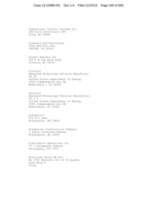 Case 13-13086-KG

Doc 1-4

Filed 11/22/13

Dimensional Control Systems Inc
580 Kirts Blvd Suite 309
Troy, MI 48084

Dinsmore and Associates
3020 Red Hill Ave
IRVINE, CA 92614

Direct Results Inc
39111 W Six Mile Road
Livonia, MI 48152

Director
Advanced Technology Vehicles Manufactur
LP 20
United States Department of Energy
1000 Independence Ave SW
Washington , DC 20585

Director
Advanced Technology Vehicles Manufacturi
CF 1 4
United States Department of Energy
1000 Independence Ave SW
Washington, DC 20585

DiSabatino
471 B O Lane
Wilmington, DE 19804

Disabatino Construction Company
1 South Cleveland Avenue
Wilmington, DE 19805

Distributor Operations Inc
75 C Lackawanna Avenue
Parsippany, NJ 7054

Districom Group HK Ltd
Rm 1708 Dominion Ctr 43 59 Queens
Hong Kong 0
China

Page 160 of 669

 