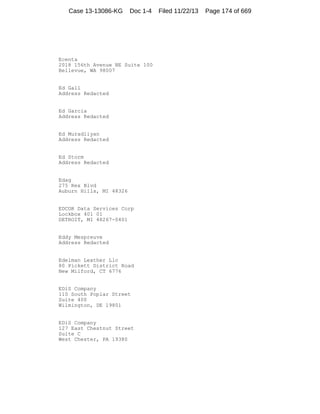 Case 13-13086-KG

Doc 1-4

Ecenta
2018 156th Avenue NE Suite 100
Bellevue, WA 98007

Ed Gall
Address Redacted

Ed Garcia
Address Redacted

Ed Muradliyan
Address Redacted

Ed Storm
Address Redacted

Edag
275 Rex Blvd
Auburn Hills, MI 48326

EDCOR Data Services Corp
Lockbox 401 01
DETROIT, MI 48267-0401

Eddy Mespreuve
Address Redacted

Edelman Leather Llc
80 Pickett District Road
New Milford, CT 6776

EDiS Company
110 South Poplar Street
Suite 400
Wilmington, DE 19801

EDiS Company
127 East Chestnut Street
Suite C
West Chester, PA 19380

Filed 11/22/13

Page 174 of 669

 