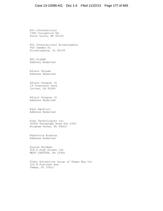 Case 13-13086-KG

Doc 1-4

Filed 11/22/13

Efc International
1940 Craigshire Rd
Saint Louis, MO 63146

Efc International Bloomingdale
462 Camden Dr
Bloomingdale, IL 60108

EFL StubbE
Address Redacted

Efrain Tejada
Address Redacted

Efrain Vazquez Jr
19 Corporate Park
Irvine, CA 92606

Efrain Vazquez Jr
Address Redacted

Egon Agostini
Address Redacted

Eimo Technologies Inc
30600 Telegraph Road Ste 2345
Bingham Farms, MI 48025

Ekaterina Kuzmina
Address Redacted

Elaine Feldman
929 S High Street 185
WEST CHESTER, PA 19382

Elder Automotive Group of Tampa Bay Inc
320 E Fletcher Ave
Tampa, FL 33612

Page 177 of 669

 