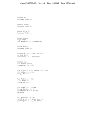 Case 13-13086-KG

Doc 1-4

Filed 11/22/13

Ernest Hui
Address Redacted

ERNEST REHNKE
Address Redacted

ERNIE BOCH JR
Address Redacted

Ernst Young
Dept 6793
Los Angeles, CA 90084-6793

Ervin Braun
Address Redacted

Escambia County Tax Collector
PO Box 1312
Pensacola, FL 32591-1312

ESDMat com
640 Maple Avenue
Torrance, CA 90503

ESE a division of Magna Exteriors
600 Wilshire Drive
Troy, MI 48084

Esg Automotive Inc
1391 Wheaton
Troy, MI 48083

Esg Elektroniksystem
Livry Gargan Str 6
Furstenfeldbruck 82256
Germany

Esi Engineering Inc
32605 W 12 Mile Road Ste 350
Farmington Hills, MI 48334

Page 188 of 669

 