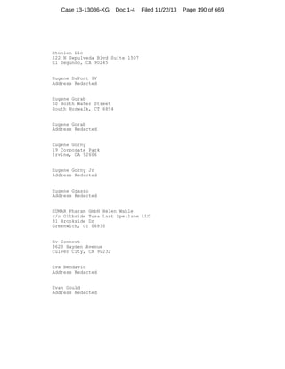Case 13-13086-KG

Doc 1-4

Filed 11/22/13

Etonien Llc
222 N Sepulveda Blvd Suite 1507
El Segundo, CA 90245

Eugene DuPont IV
Address Redacted

Eugene Gorab
50 North Water Street
South Norwalk, CT 6854

Eugene Gorab
Address Redacted

Eugene Gorny
19 Corporate Park
Irvine, CA 92606

Eugene Gorny Jr
Address Redacted

Eugene Grasso
Address Redacted

EUMAR Pharam GmbH Helen Wahle
c/o Gilbride Tusa Last Spellane LLC
31 Brookside Dr
Greenwich, CT 06830

Ev Connect
3623 Hayden Avenue
Culver City, CA 90232

Eva Bendavid
Address Redacted

Evan Gould
Address Redacted

Page 190 of 669

 