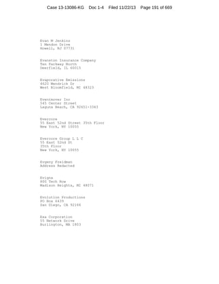 Case 13-13086-KG

Doc 1-4

Evan M Jenkins
1 Mendon Drive
Howell, NJ 07731

Evanston Insurance Company
Ten Parkway North
Deerfield, IL 60015

Evaporative Emissions
4620 Wendrick Dr
West Bloomfield, MI 48323

Eventmover Inc
545 Center Street
Laguna Beach, CA 92651-3343

Evercore
55 East 52nd Street 35th Floor
New York, NY 10055

Evercore Group L L C
55 East 52nd St
35th Floor
New York, NY 10055

Evgeny Freidman
Address Redacted

Evigna
800 Tech Row
Madison Heights, MI 48071

Evolution Productions
PO Box 6439
San Diego, CA 92166

Exa Corporation
55 Network Drive
Burlington, MA 1803

Filed 11/22/13

Page 191 of 669

 