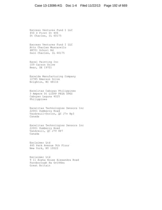 Case 13-13086-KG

Doc 1-4

Filed 11/22/13

Exccess Ventures Fund I LLC
450 S First St 406
St Charles, IL 60175

Exccess Ventures Fund I LLC
Attn Charles Muscarello
4N701 School Rd
Sain Charles, IL 60175

Excel Painting Inc
109 Carson Drive
Bear, DE 19701

Excelda Manufacturing Company
12785 Emerson Drive
Brighton, MI 48116

Excelitas Cabuyao Philippines
3 Ampere St LISPP PEZA SPEZ
Cabuyao Laguna 4025
Philippines

Excelitas Technologies Sensors Inc
22001 Dumberry Road
Vaudreuil-Dorion, QC J7v 8p3
Canada

Excelitas Technologies Sensors Inc
22001 Dumberry Road
Vandreuil, QC J7V 8P7
Canada

Exclaimer Ltd
445 Park Avenue 9th Floor
New York, NY 10022

Exclaimer Ltd
9 11 Alpha House Alexandra Road
Farnborough Ha Gv146bu
Great Britain

Page 192 of 669

 