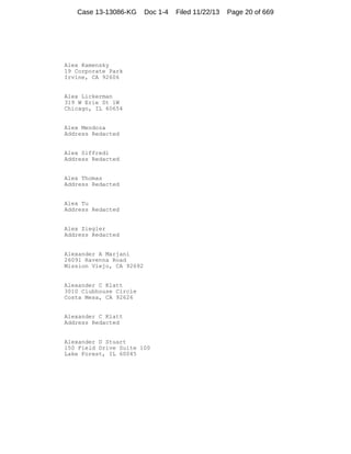 Case 13-13086-KG

Doc 1-4

Alex Kamensky
19 Corporate Park
Irvine, CA 92606

Alex Lickerman
319 W Erie St 1W
Chicago, IL 60654

Alex Mendoza
Address Redacted

Alex Siffredi
Address Redacted

Alex Thomas
Address Redacted

Alex Tu
Address Redacted

Alex Ziegler
Address Redacted

Alexander A Marjani
26091 Ravenna Road
Mission Viejo, CA 92692

Alexander C Klatt
3010 Clubhouse Circle
Costa Mesa, CA 92626

Alexander C Klatt
Address Redacted

Alexander D Stuart
150 Field Drive Suite 100
Lake Forest, IL 60045

Filed 11/22/13

Page 20 of 669

 
