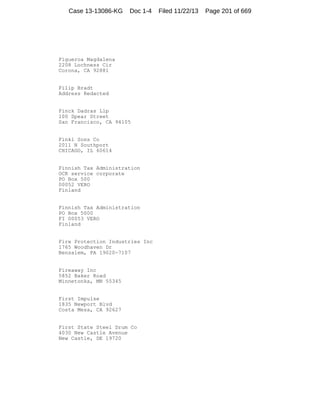 Case 13-13086-KG

Doc 1-4

Figueroa Magdalena
2208 Lochness Cir
Corona, CA 92881

Filip Bradt
Address Redacted

Finck Dadras Llp
100 Spear Street
San Francisco, CA 94105

Finkl Sons Co
2011 N Southport
CHICAGO, IL 60614

Finnish Tax Administration
OCR service corporate
PO Box 500
00052 VERO
Finland

Finnish Tax Administration
PO Box 5000
FI 00053 VERO
Finland

Fire Protection Industries Inc
1765 Woodhaven Dr
Bensalem, PA 19020-7107

Fireaway Inc
5852 Baker Road
Minnetonka, MN 55345

First Impulse
1835 Newport Blvd
Costa Mesa, CA 92627

First State Steel Drum Co
4030 New Castle Avenue
New Castle, DE 19720

Filed 11/22/13

Page 201 of 669

 