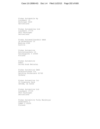 Case 13-13086-KG

Doc 1-4

Filed 11/22/13

Fisker Automobile Ag
Lischmatt 19
Harkingen 4624
Switzerland

Fisker Automobiles Ltd
Lischmatt 17/19
4623 Harkingen
Switzerland

Fisker Automobilhandels GmbH
Im Felberbrunn 10
Modling 2340
Austria

Fisker Automotive
Autotehtaankatu 14
Uusikaupunki 5 23500
Finland

Fisker Automotive
Dubai
United Arab Emirates

Fisker Automotive Gmbh
Daimlerstrasse 11a
Garching Hochbrueck 85748
Germany

Fisker Automotive Inc
19 Corporate Park
IRVINE, CA 92606

Fisker Automotive Ltd
Lischmatt 17/19
4623 Harkingen
Switzerland

Fisker Automotive Turku Warehouse
Ovakonkatu 1
TURKU 5 20200
Finland

Page 202 of 669

 