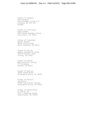 Case 13-13086-KG

Doc 1-4

Fisker of Calgary
Tony Dilawri
150 Glendeer Circle S E
Calgary, AB T2H 2V4
Canada

Fisker of Cincinnati
Greg Joseph
9847 Kings Automall Drive
Cincinnati, OH 45249

Fisker of Cleveland
Bernie Moreno
28300 Lorain Road
North Olmsted, OH 44070

Fisker of Dallas
Asbury Automotive Group
3630 W Airport Frwy
Irving, TX 75062

Fisker of Denver
Mary Pacifico Valley
777 Broadway
Denver, CO 80203

Fisker of Detroit
35080 Grand River
Farmington Hills, MI 48335

Fisker of Detroit
Joe Serra
35080 Grand River Avenue
Farmington Hills, MI 48335

Fisker of Grand Blanc
Al Serra Inc
6201 S Saginaw Street
Grand Blanc, MI 48439

Filed 11/22/13

Page 205 of 669

 