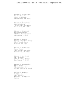 Case 13-13086-KG

Doc 1-4

Fisker of Grand Blanc
Charles Barrett
15423 IH 10 West
San Antonio, TX 78249

Fisker of Great Neck
Jack Weidinger
732 Northern Boulevard
Great Neck, NY 11021

Fisker of Greenwich
Richard Koppelman
279 West Putnam Avenue
Greenwich, CT 6830

Fisker of Houston
Asbury Automotive Group
10540 Almeda Genoa
HOUSTON, TX 77034

Fisker of Huntsville
Tracy Jones
3800 University Drive
Huntsville, AL 35816

Fisker of Las Vegas
Gary Ackerman
7200 W Sahara Avenue
Las Vegas, NV 89117

Fisker of Minneapolis
Kjell Bergh
905 Hampshire Ave
Golden Valley, MN 55426

Fisker of Montreal
Gad Bitton
5155 De Sorel
Montreal, QC H4P 1G7
Canada

Filed 11/22/13

Page 206 of 669

 