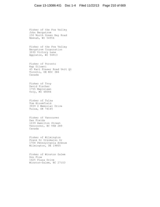 Case 13-13086-KG

Doc 1-4

Fisker of the Fox Valley
John Bergstrom
150 North Green Bay Road
Neenah, WI 54956

Fisker of the Fox Valley
Bergstrom Corporation
3030 Victory Lane
Appleton, WI 54913

Fisker of Toronto
Kap Dilawri
45 Karl Fraser Road Unit Q1
Toronto, ON M3C 3R6
Canada

Fisker of Troy
David Fischer
1755 Maplelawn
Troy, MI 48084

Fisker of Tulsa
Tom Bloomfield
3939 S Memorial Drive
Tulsa, OK 74145

Fisker of Vancouver
Dan Fields
1039 Hamilton Street
Vancouver, BC V6B 2R9
Canada

Fisker of Wilmington
Frank Sr Ursomarso Sr
1704 Pennsylvania Avenue
Wilmington, DE 19805

Fisker of Winston Salem
Don Flow
1425 Plaza Drive
Winston-Salem, NC 27103

Filed 11/22/13

Page 210 of 669

 