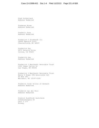 Case 13-13086-KG

Doc 1-4

Filed 11/22/13

Fred Sutherland
Address Redacted

Frederga Brown
Address Redacted

Frederic Goux
Address Redacted

Frederick C Strebendt Iii
28448 Emerald Court
Chesterfield, MI 48047

Frederick Gay
4071 Salacia Drive
Irvine, CA 92620

Frederick Gay
Address Redacted

Frederick J Mancheski Revocable Trust
1060 Vegas Valley Dr
Las Vegas, NV 89109

Frederick J Mancheski Revocable Trust
Nancy S Hogan CPA Associates LLC
PO Box 185
Waccabuc, NY 10597-0185

Frederik Crown Prince of Denmark
Address Redacted

Frederik van der Kooi
Address Redacted

Fredrik Rushfeldt Austrheim
Schwensensgate 20
Oslo 3 175
Norway

Page 221 of 669

 