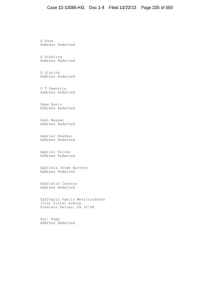 Case 13-13086-KG

Doc 1-4

G Roos
Address Redacted

G Schuring
Address Redacted

G Slurink
Address Redacted

G T Veenstra
Address Redacted

Gabe Davis
Address Redacted

Gabi Mashal
Address Redacted

Gabriel Shenhar
Address Redacted

Gabriel Torres
Address Redacted

Gabriela Jorge Barrero
Address Redacted

Gabriella Csontos
Address Redacted

Gaffoglio Family Metalcrafters
11161 Slater Avenue
Fountain Valley, CA 92708

Gail Kopp
Address Redacted

Filed 11/22/13

Page 225 of 669

 