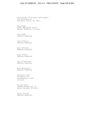 Case 13-13086-KG

Doc 1-4

Filed 11/22/13

Gary Horvat VP Product Development
435 Arlington Dr
Rochester Hills, MI 48307

Gary Kopp
53800 Applewood Drive
Shelby Township, MI 48315

Gary Lamb
Address Redacted

Gary Nichols
Address Redacted

Gary Peterson
Address Redacted

Gary Powers
Address Redacted

Gary Stiffelman
Address Redacted

Gary Weinstein
Address Redacted

Gasthaus Pooki
Ylinenkatu 21
Uusikaupunki 23500
Finland

Gautam Desai
36w858 Whispering Trl
Saint Charles, IL 60175

Gavin Gilbert
Address Redacted

Page 228 of 669

 