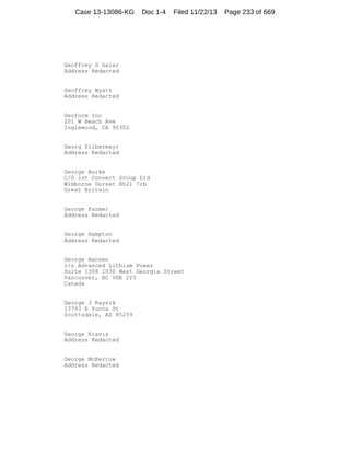 Case 13-13086-KG

Doc 1-4

Filed 11/22/13

Geoffrey S Gaier
Address Redacted

Geoffrey Wyatt
Address Redacted

Geoform Inc
201 W Beach Ave
Inglewood, CA 90302

Georg Silbermayr
Address Redacted

George Burke
C/O 1st Connect Group Ltd
Wimborne Dorset Bh21 7rb
Great Britain

George Farmer
Address Redacted

George Hampton
Address Redacted

George Hansen
c/o Advanced Lithium Power
Suite 1308 1030 West Georgia Street
Vancouver, BC V6E 2Y3
Canada

George J Raysik
13793 E Yucca St
Scottsdale, AZ 85259

George Kravis
Address Redacted

George McKerrow
Address Redacted

Page 233 of 669

 