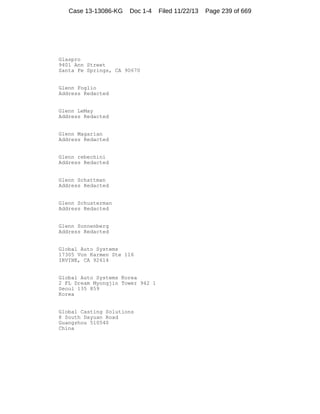 Case 13-13086-KG

Doc 1-4

Glaspro
9401 Ann Street
Santa Fe Springs, CA 90670

Glenn Foglio
Address Redacted

Glenn LeMay
Address Redacted

Glenn Magarian
Address Redacted

Glenn rebechini
Address Redacted

Glenn Schattman
Address Redacted

Glenn Schusterman
Address Redacted

Glenn Sonnenberg
Address Redacted

Global Auto Systems
17305 Von Karmen Ste 116
IRVINE, CA 92614

Global Auto Systems Korea
2 FL Dream Myongjin Tower 942 1
Seoul 135 859
Korea

Global Casting Solutions
8 South Dayuan Road
Guangzhou 510540
China

Filed 11/22/13

Page 239 of 669

 