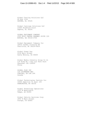 Case 13-13086-KG

Doc 1-4

Filed 11/22/13

Global Casting Solutions LLC
PO Box 1104
DAPHNE, AL 36526

Global Castings Solutions LLC
11405 Bradford Court
Daphne, AL 36526

GLOBAL EQUIPMENT COMPANY
2505 MILL CENTER PARKWAY SUITE 100
BUFORD, GA 30518-3700

Global Equipment Company Inc
10916 Carmel Crossing Rd
Charlotte, NC 28226-4429

Global Green Usa
2218 Main Street
Santa Monica, CA 90405

Global Media Industry Group Co Lt
2/F Bldg No 7 Hua Lun Tech Park
Shenzhen 190 518000
China

GLOBAL PLAS INC
120 SPINNAKER WAY
CONCORD, ON L4K 2P6
Canada

Global Technologies Venture Inc
33045 Hamilton Ct East 105
FARMINGTON, MI 48334

Global Technology Operations
1225 W Washington
Tempe, AZ 85281

Global Vehicle Services Corp
1892 N Main Street
Orange, CA 92865

Page 240 of 669

 