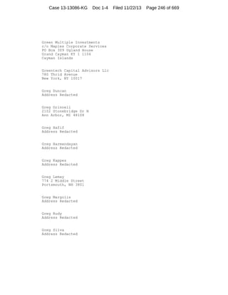 Case 13-13086-KG

Doc 1-4

Green Multiple Investments
c/o Maples Corporate Services
PO Box 309 Ugland House
Grand Cayman KY 1 1104
Cayman Islands

Greentech Capital Advisors Llc
780 Thrid Avenue
New York, NY 10017

Greg Duncan
Address Redacted

Greg Grinnell
2102 Stonebridge Dr N
Ann Arbor, MI 48108

Greg Hafif
Address Redacted

Greg Harmandayan
Address Redacted

Greg Kappes
Address Redacted

Greg Lemay
774 2 Middle Street
Portsmouth, NH 3801

Greg Margolis
Address Redacted

Greg Rudy
Address Redacted

Greg Silva
Address Redacted

Filed 11/22/13

Page 246 of 669

 