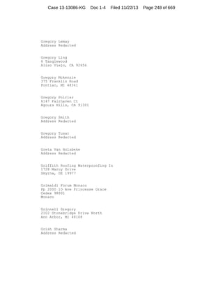Case 13-13086-KG

Doc 1-4

Filed 11/22/13

Gregory Lemay
Address Redacted

Gregory Ling
6 Tanglewood
Aliso Viejo, CA 92656

Gregory Mckenzie
375 Franklin Road
Pontiac, MI 48341

Gregory Poirier
6147 Fairhaven Ct
Agoura Hills, CA 91301

Gregory Smith
Address Redacted

Gregory Tusar
Address Redacted

Greta Van Holsbeke
Address Redacted

Griffith Roofing Waterproofing In
1728 Marcy Drive
Smyrna, DE 19977

Grimaldi Forum Monaco
Pp 2000 10 Ave Princesse Grace
Cedex 98001
Monaco

Grinnell Gregory
2102 Stonebridge Drive North
Ann Arbor, MI 48108

Grish Sharma
Address Redacted

Page 248 of 669

 