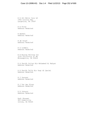 Case 13-13086-KG

Doc 1-4

Filed 11/22/13

H A Ott Motor Cars LP
1962 Lincoln Hwy
Langhorne, PA 19047

H A Prins
Address Redacted

H Bakker
Address Redacted

H de Graaf
Address Redacted

H G Liddell
Address Redacted

H H Buying Selling Inc
3236 California St NE
Minneapolis, CA 55418

H H Sheikh Sultan Bin Mohammed Al Nahyan
Address Redacted

H H Sheikh Talib Bin Saqr Al Qasimi
Address Redacted

H J Janssen
Address Redacted

H J Van den Elzen
Address Redacted

H R Johnson
Address Redacted

Hadi Ghasemi
963 Somerville
Irvine, CA 92620

Page 252 of 669

 