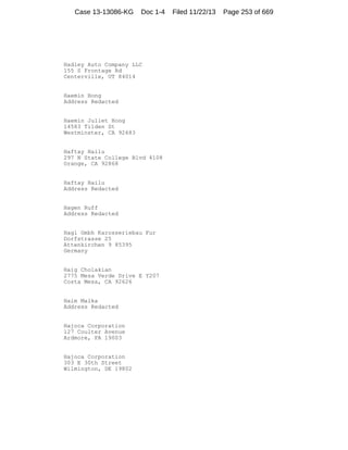 Case 13-13086-KG

Doc 1-4

Hadley Auto Company LLC
155 S Frontage Rd
Centerville, UT 84014

Haemin Hong
Address Redacted

Haemin Juliet Hong
14583 Tilden St
Westminster, CA 92683

Haftay Hailu
297 N State College Blvd 4108
Orange, CA 92868

Haftay Hailu
Address Redacted

Hagen Ruff
Address Redacted

Hagl Gmbh Karosseriebau Fur
Dorfstrasse 25
Attenkirchen 9 85395
Germany

Haig Cholakian
2775 Mesa Verde Drive E Y207
Costa Mesa, CA 92626

Haim Malka
Address Redacted

Hajoca Corporation
127 Coulter Avenue
Ardmore, PA 19003

Hajoca Corporation
303 E 30th Street
Wilmington, DE 19802

Filed 11/22/13

Page 253 of 669

 