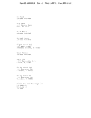 Case 13-13086-KG

Doc 1-4

Hal Reed
Address Redacted

Hale Lane
5441 Kietzke Lane
Reno, NV 89511

Halit Morina
Address Redacted

Hallard Cannon
Address Redacted

Halpin Design LLC
6305 Wall Street
STERLING HEIGHTS, MI 48312

Hamed Rahmani
Address Redacted

Hamid Oral
48514 Castleside Drive
Canton, MI 48187

Hanley Dawson III
1314 Evergreen Cir
Glenview, IL 60025

Hanley Dawson IV
1314 Evergreen Cir
Glenview, IL 60025

Hannes Snellman Attorneys Ltd
Etelaranta 8
Helsinki 131
Finland

Filed 11/22/13

Page 254 of 669

 