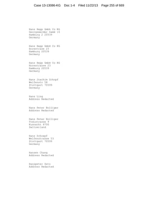 Case 13-13086-KG

Hans Hepp Gmbh Co KG
Georgswerder Damm 16
Hamburg 2 20539
Germany

Hans Hepp GmbH Co KG
Horestrase 23
Hamburg 20539
Germany

Hans Hepp GmbH Co KG
Horestrasse 23
Hamburg 20539
Germany

Hans Joachim Schopf
Welfenstr 58
Stuttgart 70599
Germany

Hans Ling
Address Redacted

Hans Peter Bolliger
Address Redacted

Hans Peter Bolliger
Todistrasse 9
Kusnacht 8700
Switzerland

Hans Schoepf
Welfenstrasse 53
Stuttgart 70599
Germany

Hansen Chang
Address Redacted

Hanspeter Setz
Address Redacted

Doc 1-4

Filed 11/22/13

Page 255 of 669

 