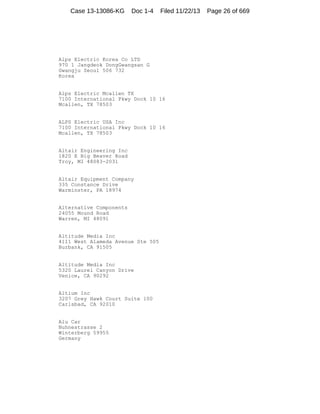 Case 13-13086-KG

Doc 1-4

Filed 11/22/13

Alps Electric Korea Co LTD
970 1 Jangdeok DongGwangsan G
Gwangju Seoul 506 732
Korea

Alps Electric Mcallen TX
7100 International Pkwy Dock 10 16
Mcallen, TX 78503

ALPS Electric USA Inc
7100 International Pkwy Dock 10 16
Mcallen, TX 78503

Altair Engineering Inc
1820 E Big Beaver Road
Troy, MI 48083-2031

Altair Equipment Company
335 Constance Drive
Warminster, PA 18974

Alternative Components
24055 Mound Road
Warren, MI 48091

Altitude Media Inc
4111 West Alameda Avenue Ste 505
Burbank, CA 91505

Altitude Media Inc
5320 Laurel Canyon Drive
Venice, CA 90292

Altium Inc
3207 Grey Hawk Court Suite 100
Carlsbad, CA 92010

Alu Car
Nuhnestrasse 2
Winterberg 59955
Germany

Page 26 of 669

 