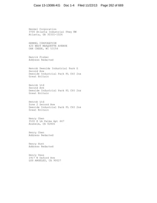 Case 13-13086-KG

Doc 1-4

Filed 11/22/13

Henkel Corporation
3700 Atlanta Industrial Pkwy NW
Atlanta, GA 30331-1026

HENKEL CORPORATION
420 WEST MARQUETTE AVENUE
OAK CREEK, WI 53154

Henrik Fisker
Address Redacted

Henrob Deeside Industrial Park G
Second Ave
Deeside Industrial Park FL Ch5 2nx
Great Britain

Henrob Ltd
Second Ave
Deeside Industrial Park FL Ch5 2nx
Great Britain

Henrob Ltd
Zone 2 Second Ave
Deeside Industrial Park FL Ch5 2nx
Great Britain

Henry Chen
3530 E LA Palma Apt 447
Anaheim, CA 92806

Henry Chen
Address Redacted

Henry Hunt
Address Redacted

Henry Vess
1917 N Oxford Ave
LOS ANGELES, CA 90027

Page 262 of 669

 