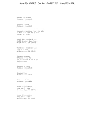 Case 13-13086-KG

Doc 1-4

Henry Zuckerman
Address Redacted

Herbert Chock
Address Redacted

Hercules Machine Tool Die Llc
13920 East Ten Mile Road
Troy, MI 48085

Heritage Concrete Llc
1600 Newport Gap Pike
Wilmington, DE 19808

Heritage Concrete Llc
307 A Street
Wilmington, DE 19801

Herman Bouwman
Utrechtseweg 62
Tw Hilversum 8 1213 Cc
Netherlands

Herman Nissens
Address Redacted

Herman Pang
Address Redacted

Hermann Deitzer
Address Redacted

Hess Corporation
One Hess Plaza
Woodbridge, NJ 07095

Hess Corporation
One Hess Plaza
Woodbridge, NJ 7095

Filed 11/22/13

Page 263 of 669

 
