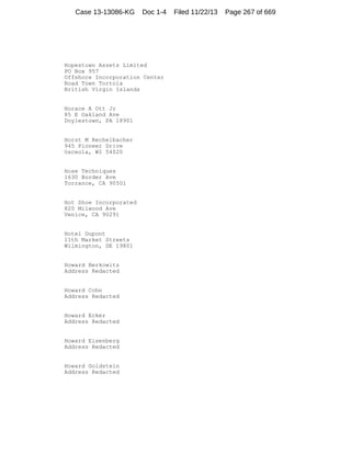 Case 13-13086-KG

Doc 1-4

Hopestown Assets Limited
PO Box 957
Offshore Incorporation Center
Road Town Tortola
British Virgin Islands

Horace A Ott Jr
85 E Oakland Ave
Doylestown, PA 18901

Horst M Rechelbacher
945 Pioneer Drive
Osceola, WI 54020

Hose Techniques
1630 Border Ave
Torrance, CA 90501

Hot Shoe Incorporated
820 Milwood Ave
Venice, CA 90291

Hotel Dupont
11th Market Streets
Wilmington, DE 19801

Howard Berkowitz
Address Redacted

Howard Cohn
Address Redacted

Howard Ecker
Address Redacted

Howard Eisenberg
Address Redacted

Howard Goldstein
Address Redacted

Filed 11/22/13

Page 267 of 669

 