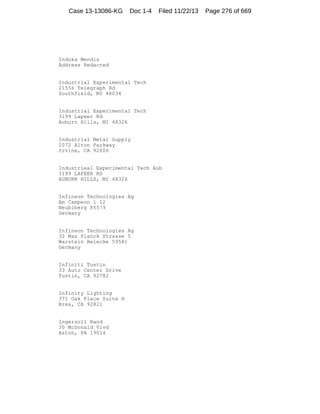 Case 13-13086-KG

Doc 1-4

Filed 11/22/13

Induka Mendis
Address Redacted

Industrial Experimental Tech
21556 Telegraph Rd
Southfield, MI 48034

Industrial Experimental Tech
3199 Lapeer Rd
Auburn Hills, MI 48326

Industrial Metal Supply
2072 Alton Parkway
Irvine, CA 92606

Industrieal Experimental Tech Aub
3199 LAPEER RD
AUBURN HILLS, MI 48326

Infineon Technologies Ag
Am Campeon 1 12
Neubiberg 85579
Germany

Infineon Technologies Ag
32 Max Planck Strasse 5
Warstein Belecke 59581
Germany

Infiniti Tustin
33 Auto Center Drive
Tustin, CA 92782

Infinity Lighting
371 Oak Place Suite H
Brea, CA 92821

Ingersoll Rand
30 McDonald Vlvd
Aston, PA 19014

Page 276 of 669

 