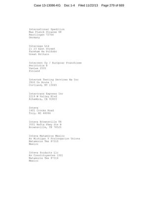 Case 13-13086-KG

Doc 1-4

Filed 11/22/13

International Spedition
Max Planck Strasse 68
Reutlingen 72766
Germany

Interregs Ltd
21 23 East Street
Fareham Ha Po16obz
Great Britain

Interrent Oy / Europcar Franchisee
Perintotie 8
Vantaa 1510
Finland

Intertek Testing Services Na Inc
3933 Us Route 1
Cortland, NY 13045

Intertrans Express Inc
2219 W Valley Blvd
Alhambra, CA 91803

Inteva
1401 Crooks Road
Troy, MI 48084

Inteva Brownsville TX
3501 Nafta Pkwy Ste B
Brownsville, TX 78520

Inteva Matamoros Mexico
Av Michigan Y Prolongacion Unions
Matamoros Tms 87310
Mexico

Inteva Products Llc
Av Constituyentes 1001
Matamoros Tms 87316
Mexico

Page 279 of 669

 
