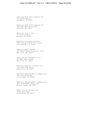 Case 13-13086-KG

Doc 1-4

Filed 11/22/13

American Bank Note Company Inc
711 Armstrong Ln
Columbia, TN 38401

American Bank Note Company Inc
2520 Metropolitan Drive
Trevose, PA 19053

American Hole n One
55 Scott Street
Buford, GA 30518

American Language Services
1849 Sawtelle Blvd Suite 600
Los Angeles, CA 90025

American Metal Market
225 Park Avenue South 8th Floor
New York, NY 10003

American Nat Standards Inst
25 West 43rd Street
New York, NY 10036

American Quality Cleaning Inc
240 Cove View Drive
Waterford, MI 48327

American Reprographics Company Llc
345 Clinton Street
Costa Mesa, CA 92626

American Reprographics Company Llc
1981 N Broadway Suite 385
Walnut Creek, CA 94596

Ameritronics Systems Inc
15600 Lee Road
Brownstown, MI 48173

Page 28 of 669

 