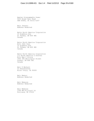 Case 13-13086-KG

Doc 1-4

Ametek Programmable Power
9250 Brown Deer Road
SAN DIEGO, CA 92121-2267

Amin Jessani
Address Redacted

Amino North America Corporation
15 Highbury Ave
St Thomas, ON N5P 4M1
Canada

Amino North America Corporation
Attn John Cass
15 Highbury Ave
St Thomas, ON N5P 4M1
Canada

Amino North America Corporation
c/o Brown Beattie O Donovan
Attn Max P Prince
1600 380 Wellington Street
London, ON N6A 5B5
Canada

Amir K Menhaji
23 Heatherwood
Aliso Viejo, CA 92656

Amir Makoui
Address Redacted

Amir Memaran
Address Redacted

Amir Memaran
1308 NW Hillcourt Ln
Portland, OR 97229

Filed 11/22/13

Page 29 of 669

 